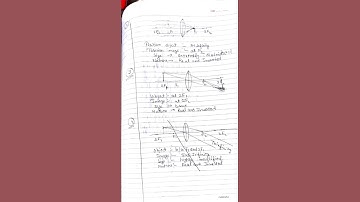 Ray Optics Notes for class 10 &12 .Simple microscope derivation &convex & concave lens & mirror case