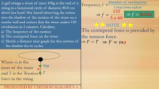 A/L PHYSICS JUNE 2015 p2 q2 || UNIFORM CIRCULAR MOTION. May 19, 2024