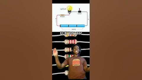 Electronics and Communication memes #ece #science #technology #memes #shorts #ishowspeed #yt