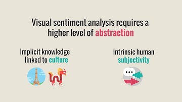 Multimodal Sentiment Analysis To Explore the Structure of Emotions