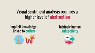 Multimodal Sentiment Analysis To Explore the Structure of Emotions Profile