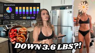 De-Chudding Diaries: Week 3 | What Happens When You Actually Stay Consistent