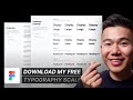 Perfect typography scale for ui design exact blueprint  figma tutorial