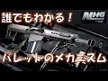 誰でもわかる! バレットのメカニズム!! 実銃解説  World of Guns: Gun Disassembly