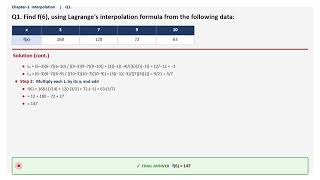 CHAPTER-1 INTERPOLATION — Important Question Bank (Sem-3 AIML Final Exam)