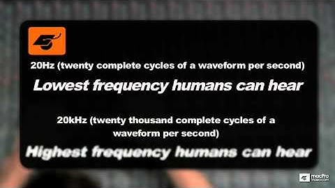 The Art of Audio Recording: EQ - 1. Introduction