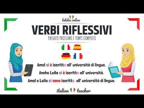 VERBI RIFLESSIVI al