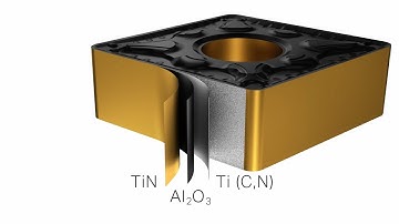 Metal Cutting Technology e-learning trailer