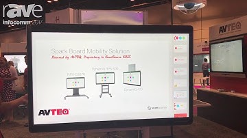 InfoComm 2017: AVTEQ Presents DynamiQ RPS-500 for the Cisco Spark Board