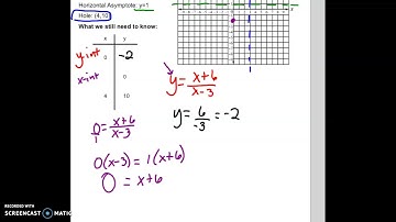 Alg 2 Sec. 8.3b/c Part 1 Video Notes