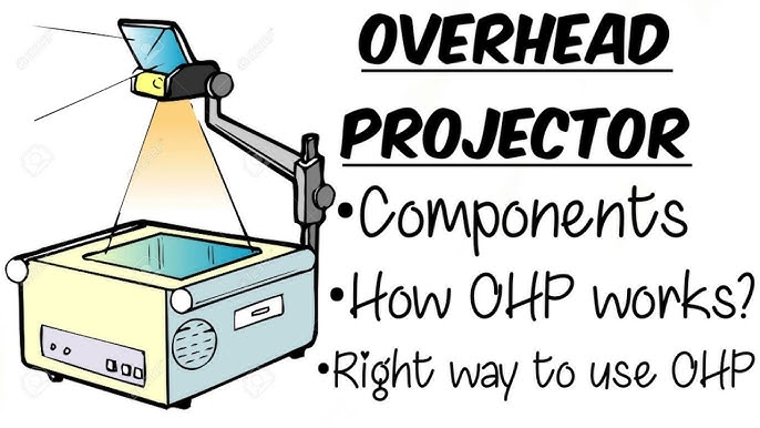 Overhead Projector Film Explained 