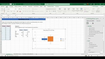 Wiskunde - Statistiek - Excel: Boxplot tekenen