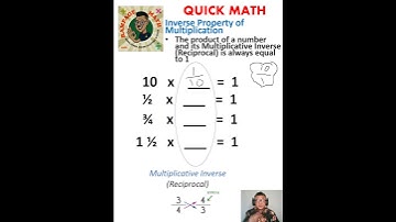 Properties 6: Inverse Property of Multiplication