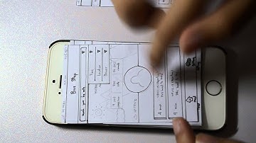 MOBILE APPS PAPER PROTOTYPE (Wong Jeah Yuin and Wong Jia Wen)