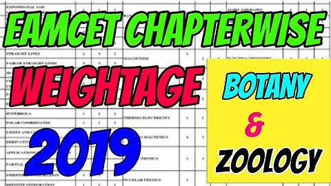 #3 Eamcet 2019 ||  EAMCET BOTANY AND ZOOLOGY CHAPTERWISE WEIGHTAGE