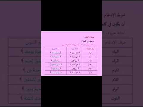امثلة حروف الادغام مع النون الساكنة والتنوين