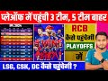 IPL 2024 Playoffs Scenario  RCB CSK LSG DC GT Playoff Chances  IPL 2024 Points Table Analysis