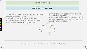Electro Magnetic Wave Part 1 #SATHEE_ENGG #swayamprabha #engineeringexams