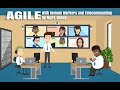 Agile and Remote Work