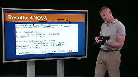 Lecture 18 - Repeated Measures (2/2): ANOVA example