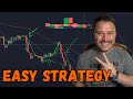 Easy 2 minute strategy for binary optionsbinaryoptions   binaryoptionsstrategy