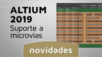 6. Suporte a Microvias