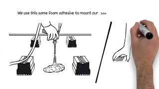 Solar Stack and Foam Adhesives