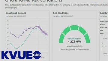 ERCOT asking Texans to conserve power after 6 facilities go offline Friday | KVUE