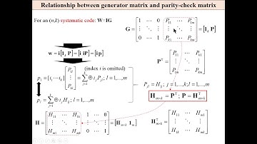 Linear Codes Pt  2, Parity check matrix