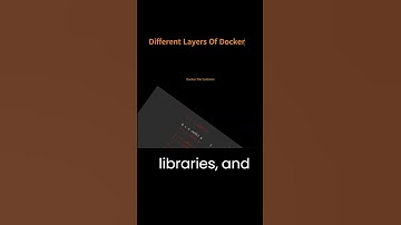 Docker Image Layers Shorts: #docker #dockerimage #shorts