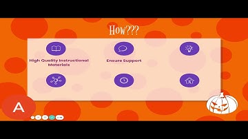 SDBQs: Accelerate, Don