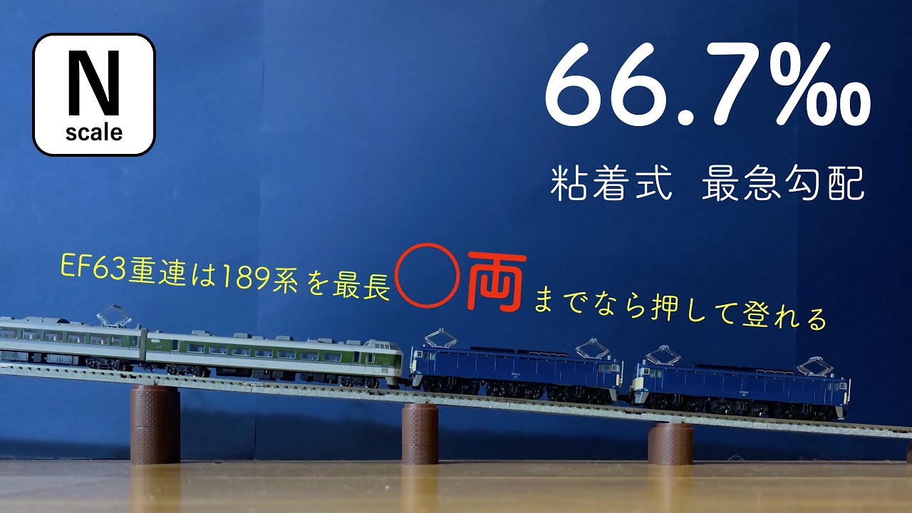 鉄道模型Nゲージ　碓氷峠 / 66.7‰ / 粘着式最急勾配 / EF63 / 189系 / 推進運転 / 空転滑走 / 粘着限界