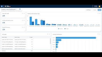 Customize a Dashboard Widget Video Tutorial