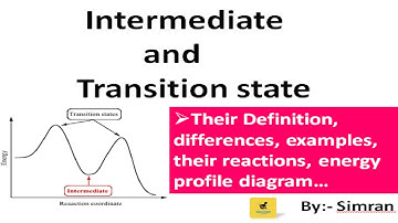 Intermediate and Transition State|chem point|by:-simran|