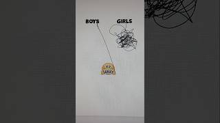 Boys vs Girls Sorry 🤣  #shorts