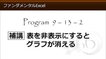 ファンダメンタルExcel 9-13-2 補講 表を非表示にするとグラフが消える【わえなび】（ファンダメンタルExcel Program9 グラフの基礎）