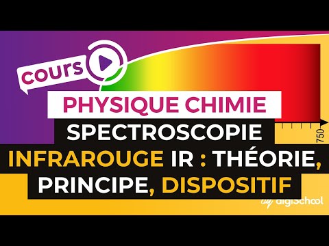 Spectroscopie infrarouge IR : théorie, principe, dispositif - Physique-Chimie - Terminale S