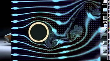 fluid kinematics  streamlines  definitions, simulations and worked example