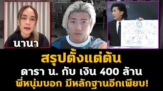 To sum it up from the beginning, the star N. and the 400 million baht. Brother Num said there's a...