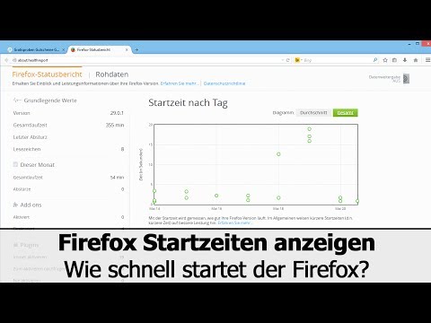 Firefox Startzeit: Wie schnell startet der Firefox? Versteckten Statusbericht anzeigen