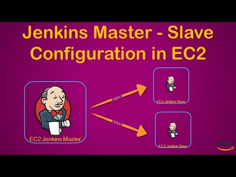 DevOps 05 - Jenkins Master Slave Configuration | How to setup Jenkins ...