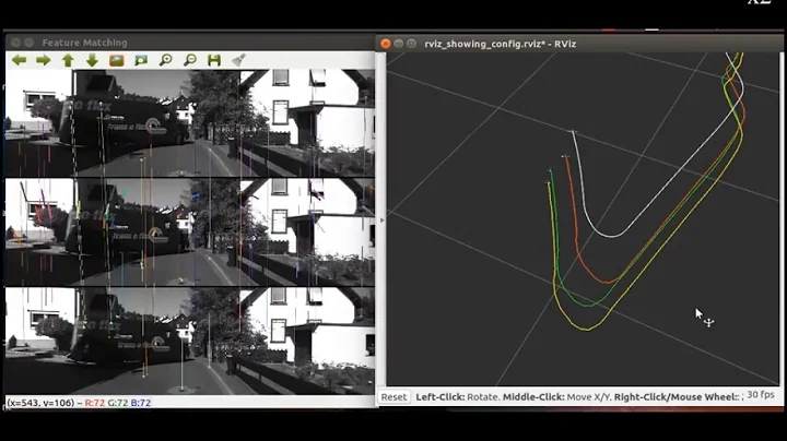 Invariant Cubature Kalman Filtering on Lie Group SE(3) for Monocular Visual Inertial Odometry
