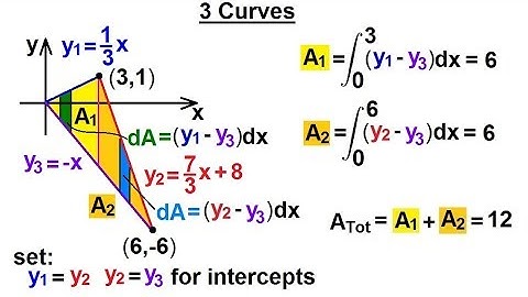 Calculus 2 - Integration: Finding the Area Between Curves (19 of 22) 3 Curves