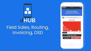Add New Employees, Edit Roles & Permissions