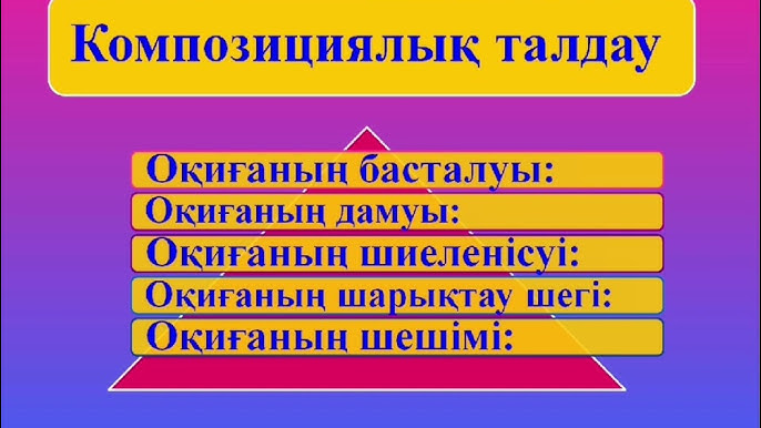 Орыс веб-камера порно