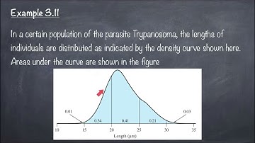 Al Madain College | Biostatistics | Lecture 6