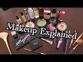 Makeup Explained: For My Mom and Other Beginners