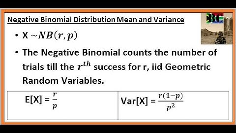Negative Binomial Distribution Mean and Variance