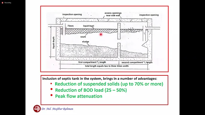 Lecture 6 Part 1   Small Bore Sewerage System | Dr. Mujibur Rahman | AUST |