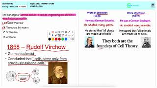 What is a Cell? for NEET 2020 | Botany Question 152 Breakdown: Cell Structure and Function